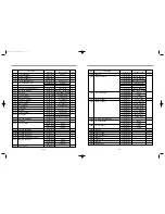 Предварительный просмотр 19 страницы LG LD2050WH Service Manual