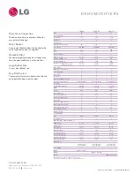 Предварительный просмотр 2 страницы LG LD40E Specification Sheet