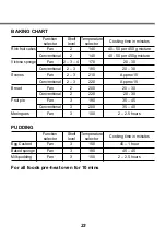 Preview for 23 page of LG LD61105SS Installation And Operating Instructions Manual