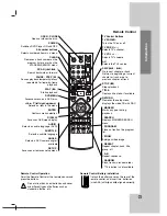 Предварительный просмотр 9 страницы LG LDA-511 - Progressive Scan DVD Video Owner'S Manual