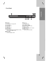 Предварительный просмотр 7 страницы LG LDA-730 Owner'S Manual