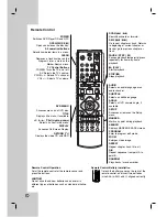 Предварительный просмотр 8 страницы LG LDA-730 Owner'S Manual