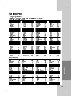 Предварительный просмотр 21 страницы LG LDA-730 Owner'S Manual