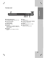 Предварительный просмотр 29 страницы LG LDA-730 Owner'S Manual