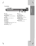 Preview for 7 page of LG LDA-731 Owner'S Manual