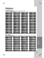 Preview for 25 page of LG LDA-731 Owner'S Manual