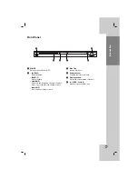 Предварительный просмотр 7 страницы LG LDA-830 Owner'S Manual