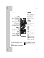 Предварительный просмотр 8 страницы LG LDA-830 Owner'S Manual