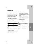 Предварительный просмотр 21 страницы LG LDA-830 Owner'S Manual