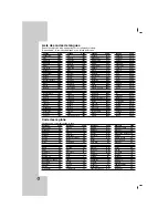 Предварительный просмотр 45 страницы LG LDA-830 Owner'S Manual