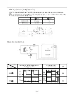 Предварительный просмотр 23 страницы LG LDC22720 Series Service Manual