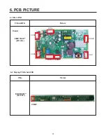 Предварительный просмотр 14 страницы LG LDCS24223B Service Manual