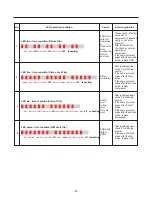 Предварительный просмотр 45 страницы LG LDCS24223B Service Manual