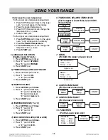 Предварительный просмотр 14 страницы LG LDE3017SB Service Manual