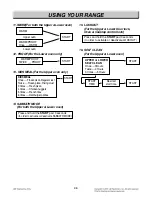 Предварительный просмотр 15 страницы LG LDE3017SB Service Manual