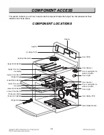 Предварительный просмотр 16 страницы LG LDE3017SB Service Manual