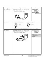 Предварительный просмотр 41 страницы LG LDE3017SB Service Manual