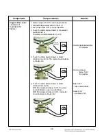 Предварительный просмотр 45 страницы LG LDE3017SB Service Manual