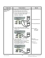 Предварительный просмотр 47 страницы LG LDE3017SB Service Manual