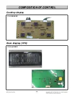 Предварительный просмотр 51 страницы LG LDE3017SB Service Manual