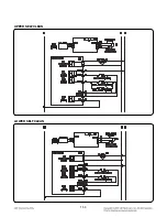 Предварительный просмотр 86 страницы LG LDE3017SB Service Manual