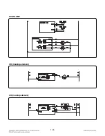 Предварительный просмотр 87 страницы LG LDE3017SB Service Manual