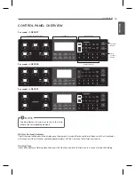 Предварительный просмотр 14 страницы LG LDE3031ST Owner'S Manual