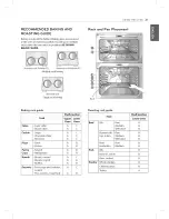 Preview for 21 page of LG LDE3035SB Owner'S Manual