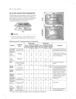 Preview for 64 page of LG LDE3035SB Owner'S Manual