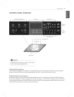 Предварительный просмотр 11 страницы LG LDE3037SB Owner'S Manual