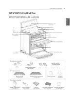 Предварительный просмотр 55 страницы LG LDE3037SB Owner'S Manual