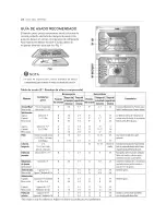 Предварительный просмотр 70 страницы LG LDE3037SB Owner'S Manual