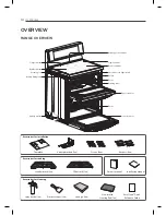 Предварительный просмотр 10 страницы LG LDE3037ST Owner'S Manual