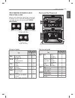 Предварительный просмотр 23 страницы LG LDE3037ST Owner'S Manual