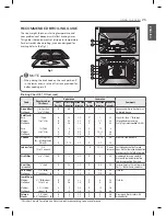 Предварительный просмотр 25 страницы LG LDE3037ST Owner'S Manual