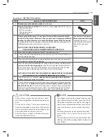 Предварительный просмотр 33 страницы LG LDE3037ST Owner'S Manual