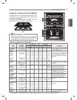 Предварительный просмотр 71 страницы LG LDE3037ST Owner'S Manual