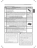 Предварительный просмотр 79 страницы LG LDE3037ST Owner'S Manual