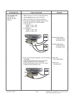 Preview for 45 page of LG LDE4413BD Service Manual