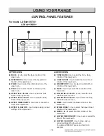 Preview for 13 page of LG LDE4415BD Service Manual