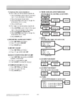 Preview for 16 page of LG LDE4415BD Service Manual