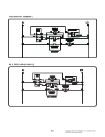 Preview for 91 page of LG LDE4415BD Service Manual