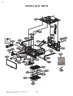 Preview for 99 page of LG LDE4415BD Service Manual