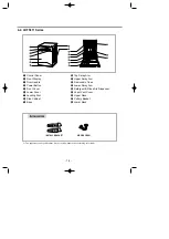 Предварительный просмотр 13 страницы LG LDF 5811BB Service Manual