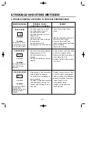 Предварительный просмотр 24 страницы LG LDF 5811BB Service Manual