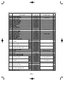 Предварительный просмотр 45 страницы LG LDF 5811BB Service Manual