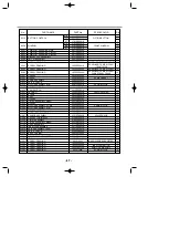 Предварительный просмотр 46 страницы LG LDF 5811BB Service Manual