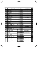 Предварительный просмотр 48 страницы LG LDF 5811BB Service Manual