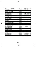 Предварительный просмотр 49 страницы LG LDF 5811BB Service Manual