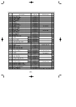 Предварительный просмотр 51 страницы LG LDF 5811BB Service Manual